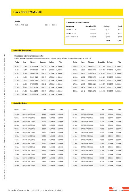 Spain Masmovil internet and mobile utility  bill Word and PDF formats, 5 pages..